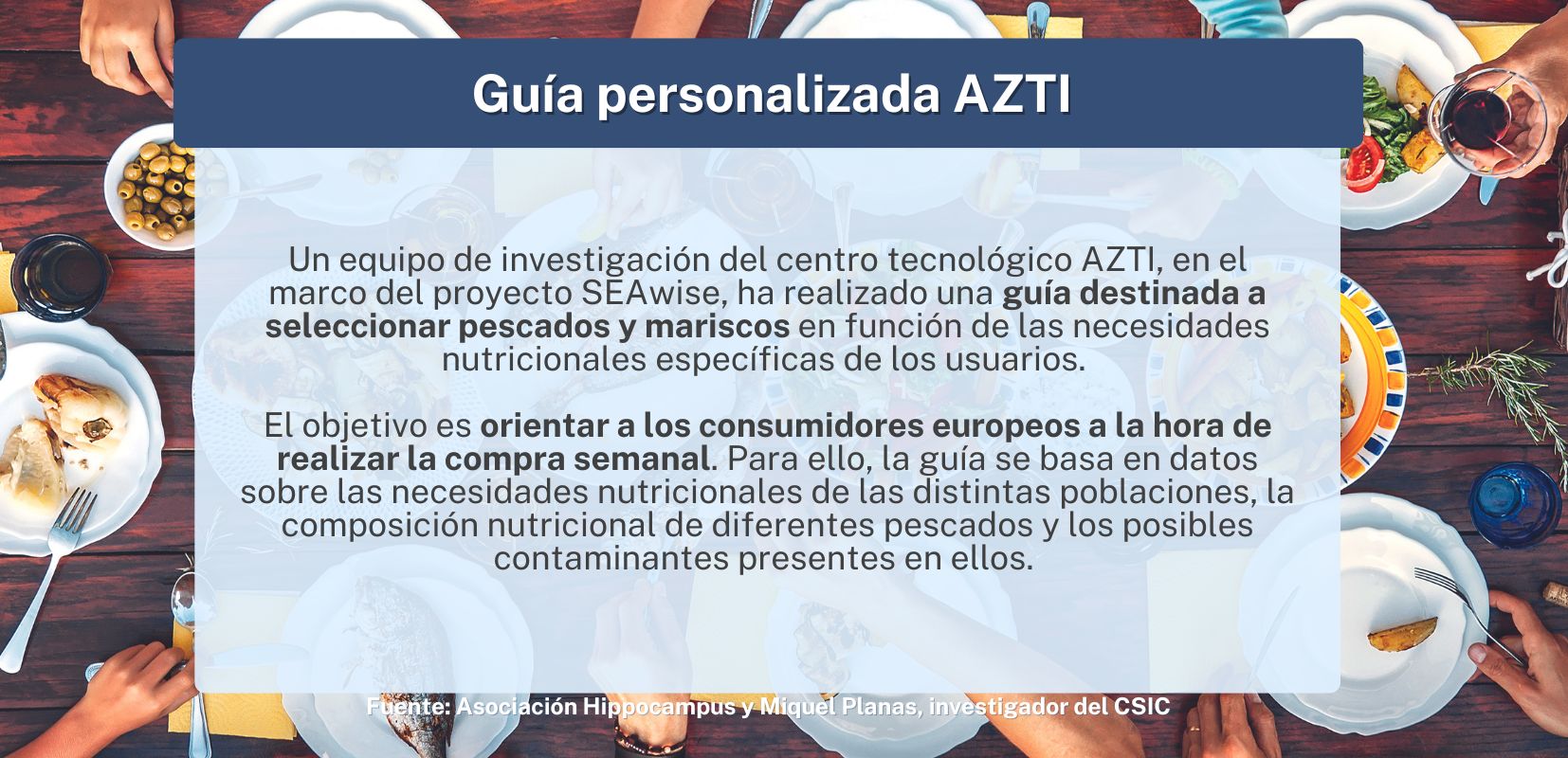 Guía personalizada Azti