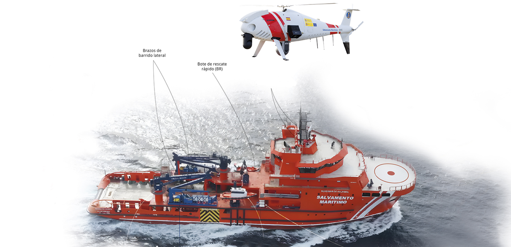 Heroínas Sálvora: drones al servicio del mar