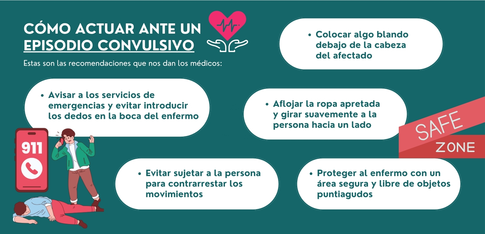 Infografía sobre cómo actuar ante un episodio convulsivo. @AnabelGutiérrez