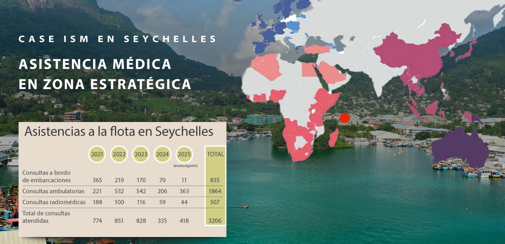 case Seychelles infografía datos 